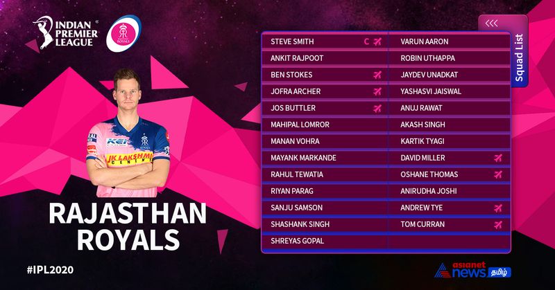 all ipl franchises squads photo gallery