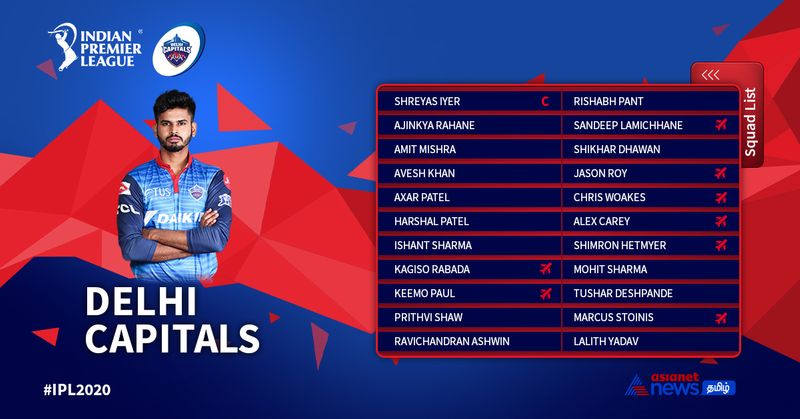 all ipl franchises squads photo gallery