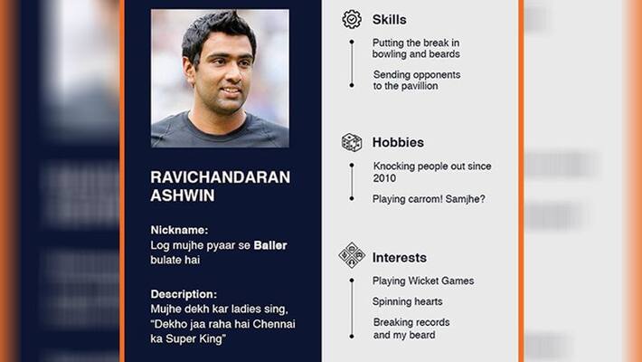 Ashwin shared a funny CV on Instagram, wrote in the post, 'People call me bowler with love' KPB Ashwin shared a funny CV on Instagram, wrote in the post, 'People call me bowler with love' KPB