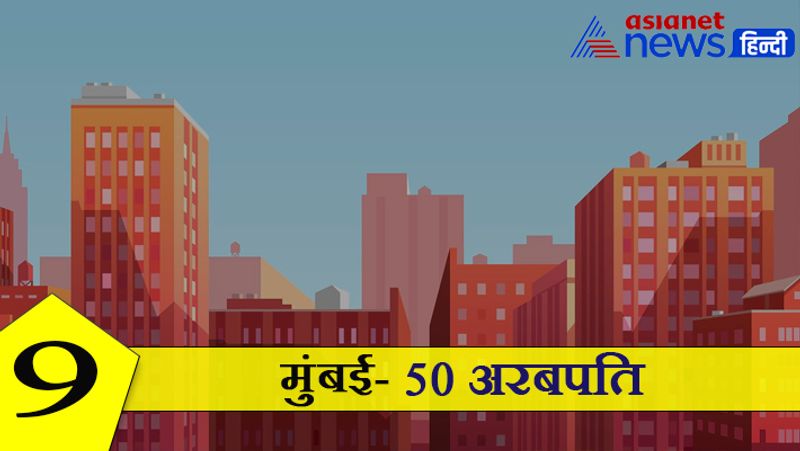 2)- लिस्ट में नौवां स्थान भारत के मुंबई शहर का है। यहां कुल 50 अरबपति रहते हैं।