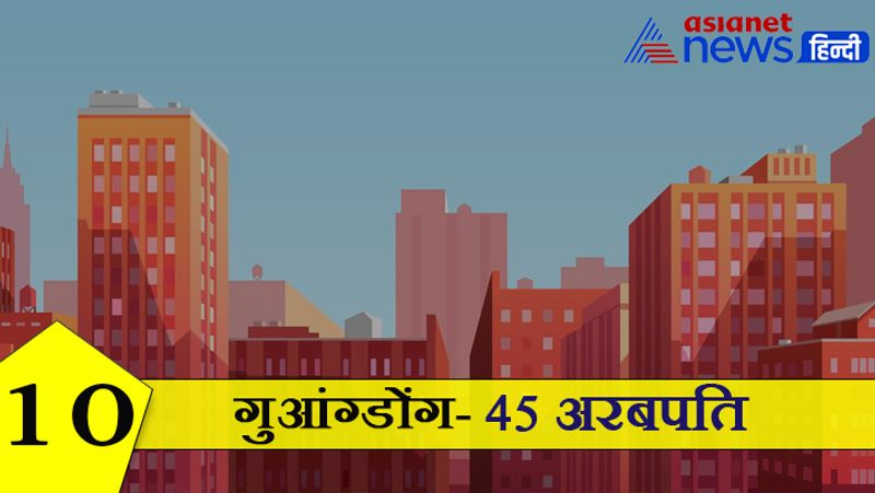 1)- दुनिया के सबसे ज्यादा अरबपतियों वाले टॉप दस शहरों में दसवें स्थान पर चीन का गुआंग्डोंग है जहां कुल 45 अरबपति रहते हैं।