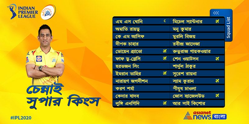 চেন্নাই সুপার কিংস- ৮৪.৮৫ কোটি টাকা খরচ করে এবার দল গড়েছে চেন্নাই। তাদের দলের এবারের নতুন মুখ পীযূষ চাওলা, জোস হ্যাজেলউড, সাই কিশোর এবং স্যাম কুরিয়েন। এম এস ধোনি এবারও এই দলের অধিনায়ক।