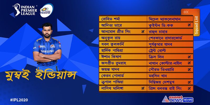মুম্বই ইন্ডিয়ান্স- রোহিত শর্মা এই দলের অধিনায়ক। এবার এই দলের নতুন মুখ ক্রিস লিন। কেকেআর-এর তারকা ব্যাটসম্যান এই মরসুমে মুম্বই দলে। এই দলে রয়েছে একাধিক প্রতিভাবান ক্রিকেটার যারা যে কোনও মুহূর্তে যে কোনও জায়গা থেকে খেলা ঘুরিয়ে দেওয়ার ক্ষমতা রাখে। বহুদিন পরে মুম্বইয়ের দলে ফিরেছেন সৌরভ তিওয়ারি। মাঝে বেশ কয়েকটি মরসুম তিনি অন্য ফ্র্যাঞ্চাইজি-তে চলে গিয়েছিলেন।