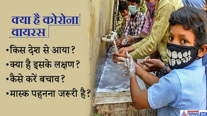 What are the symptoms of corona, know how to avoid this virus, why wearing a mask is important KPS What are the symptoms of corona, know how to avoid this virus, why wearing a mask is important KPS