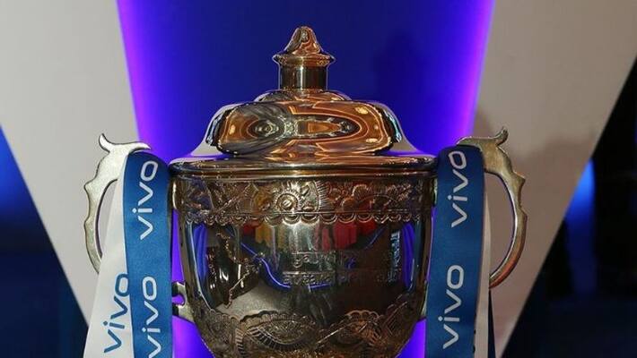 Since the inception to 2020, The IPL history at a glance Since the inception to 2020, The IPL history at a glance