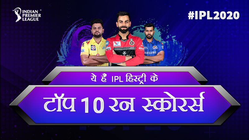 From Virat Kohli to Robin Uthappa and Gautam Gambhir, these are the top scorers of IPL KPB