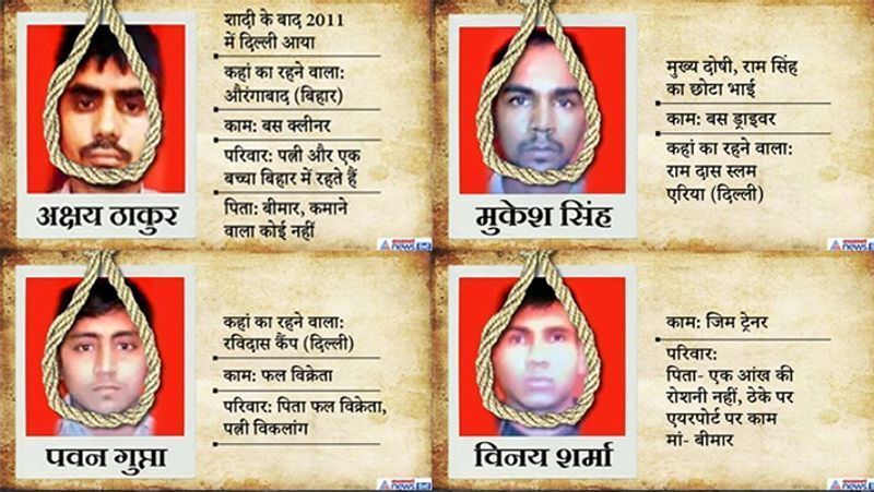 20 march date of hanging increased uneasiness nirbhaya accused, Vinay appeared in anger kps