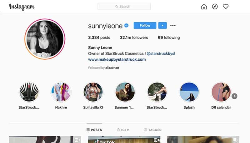 Sunny Leone: 32.1 million