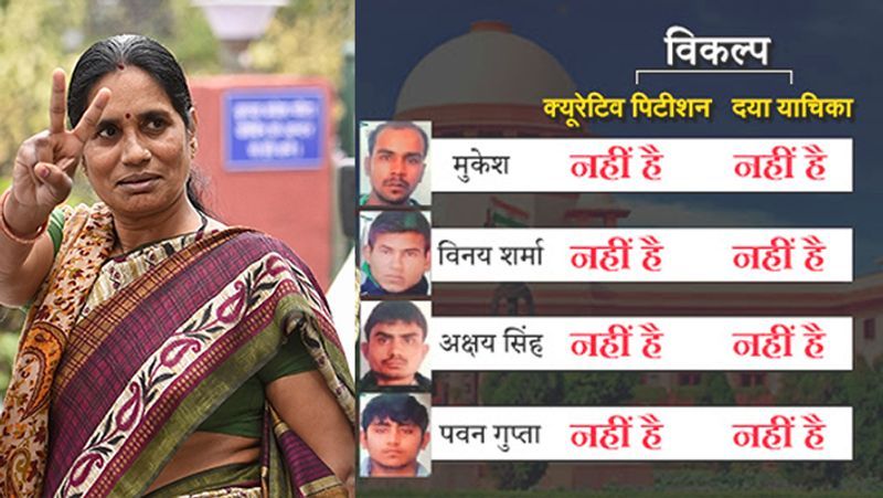 Nirbhaya's house did not celebrate festival for 7 years kps