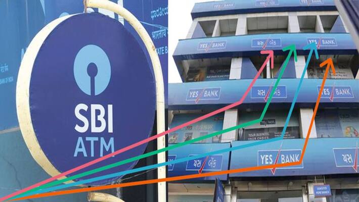 SBI came forword to save yes bank SBI board approves rs 7250 crore investment kpm SBI came forword to save yes bank SBI board approves rs 7250 crore investment kpm