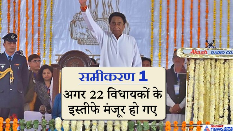 Kamal Nath government will fall in Madhya Pradesh BJP will form government kpn