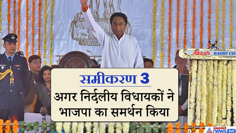Kamal Nath government will fall in Madhya Pradesh BJP will form government kpn