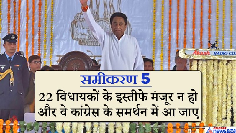 Kamal Nath government will fall in Madhya Pradesh BJP will form government kpn