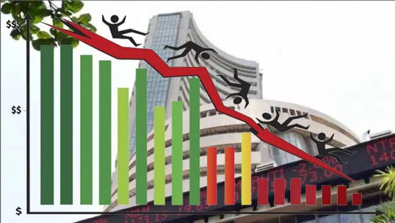 rupee value historic slide:Sensex keeps falling and drops 800 points.