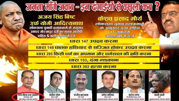 Poster-wise in the government and opposition, SP has put up such posters, police said that this is action asa Poster-wise in the government and opposition, SP has put up such posters, police said that this is action asa