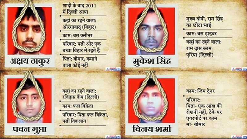 Know where and how the 6th convict was living, who first boarded Nirbhaya in the bus, then raped kps