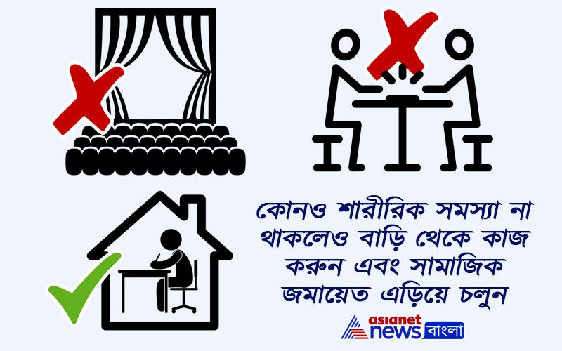 কোনও শারীরিক সমস্যা না থাকলেও বাড়ি থেকে কাজ করুন এবং সামাজিক জমায়েত এড়িয়ে চলুন।