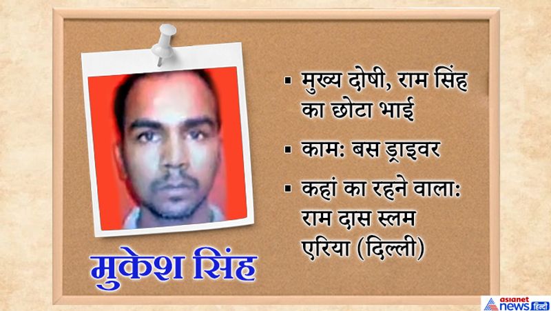 First photo of Nirbhaya convict Akshay Thakur cremated after hanging kpn