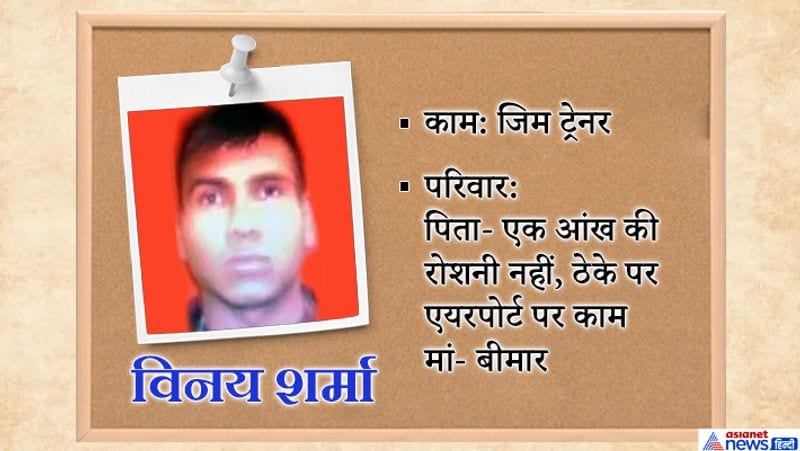 First photo of Nirbhaya convict Akshay Thakur cremated after hanging kpn