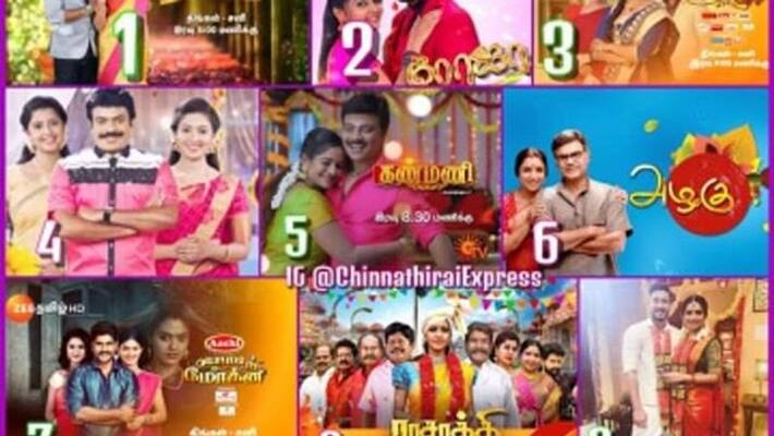 Corona Virus Affect TV Serial Shooting become big issue Corona Virus Affect TV Serial Shooting become big issue