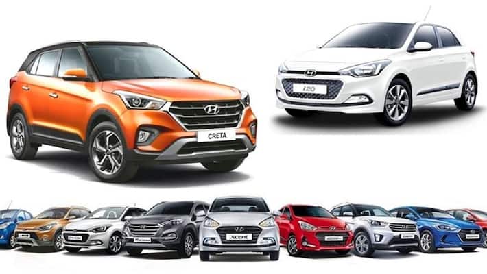 Hyundai Launched Click to Buy service in whole India now buy cars from home kpm Hyundai Launched Click to Buy service in whole India now buy cars from home kpm