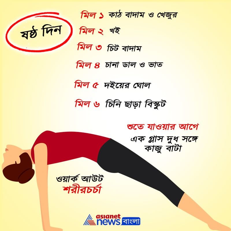 Follow these Diet Chart by Renowned Nutritionist Ruzuta Divekar while at Home Quarantine
