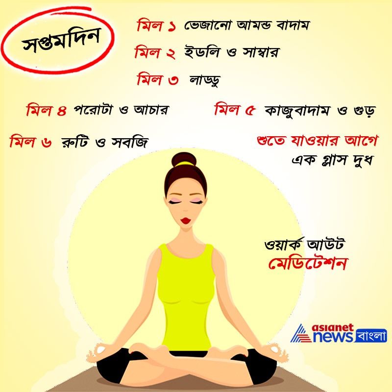 Follow these Diet Chart by Renowned Nutritionist Ruzuta Divekar while at Home Quarantine