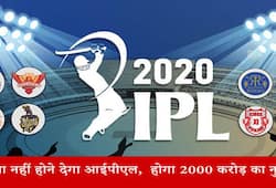Will IPL 2020 get cancelled due to Coronavirus
