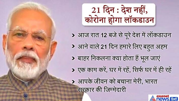 From 21 days of lockdown to Corona to rescue methods: 10 big things about PM's address KPB From 21 days of lockdown to Corona to rescue methods: 10 big things about PM's address KPB