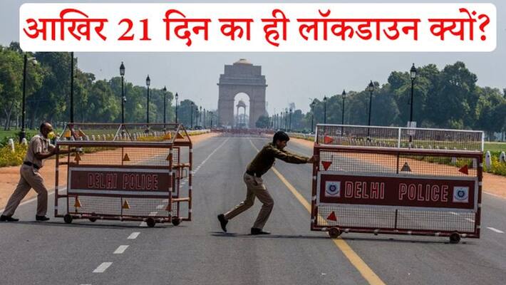 Why PM Modi imposed a 21-day lockdown kpn Why PM Modi imposed a 21-day lockdown kpn