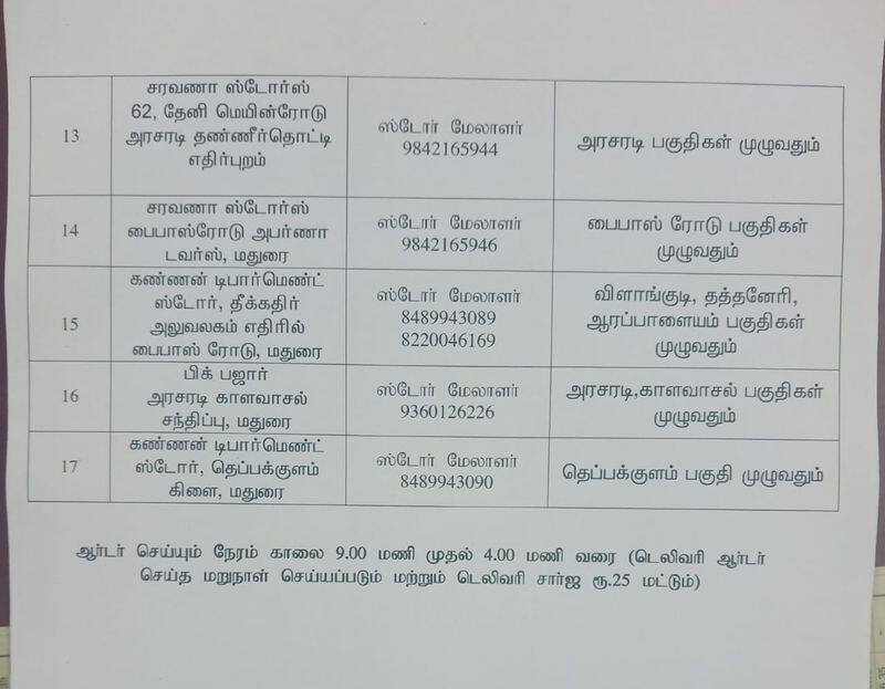 Call For Groceries Madurai Corporation Super Announcement