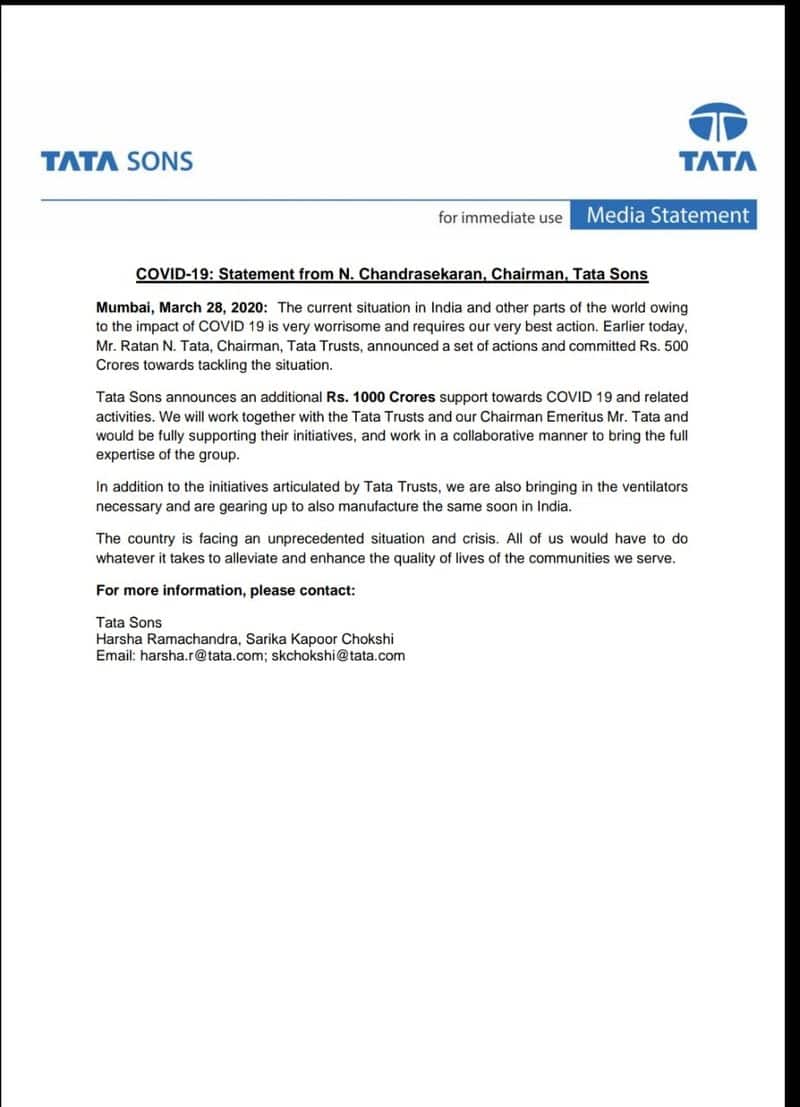 TATA donated 1500 crores for corona treatment