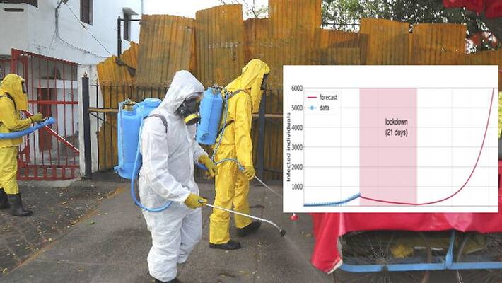 21 day lockdown not enough to contain coronavirus outbreak, says Cambridge study KPP 21 day lockdown not enough to contain coronavirus outbreak, says Cambridge study KPP