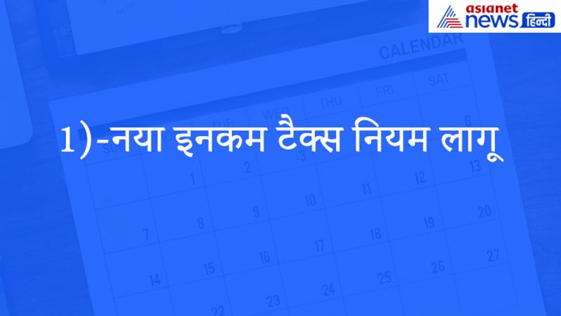 These 10 rules related to bank tax and vehicles will change from April 1 know how will affect your life kpm