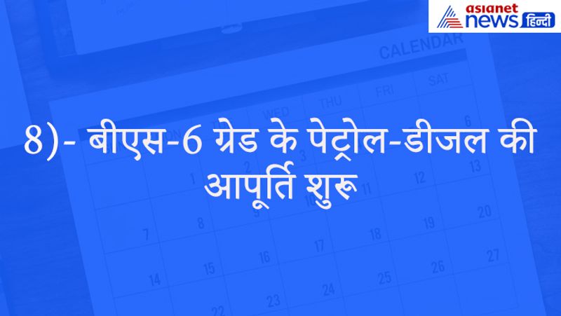 These 10 rules related to bank tax and vehicles will change from April 1 know how will affect your life kpm