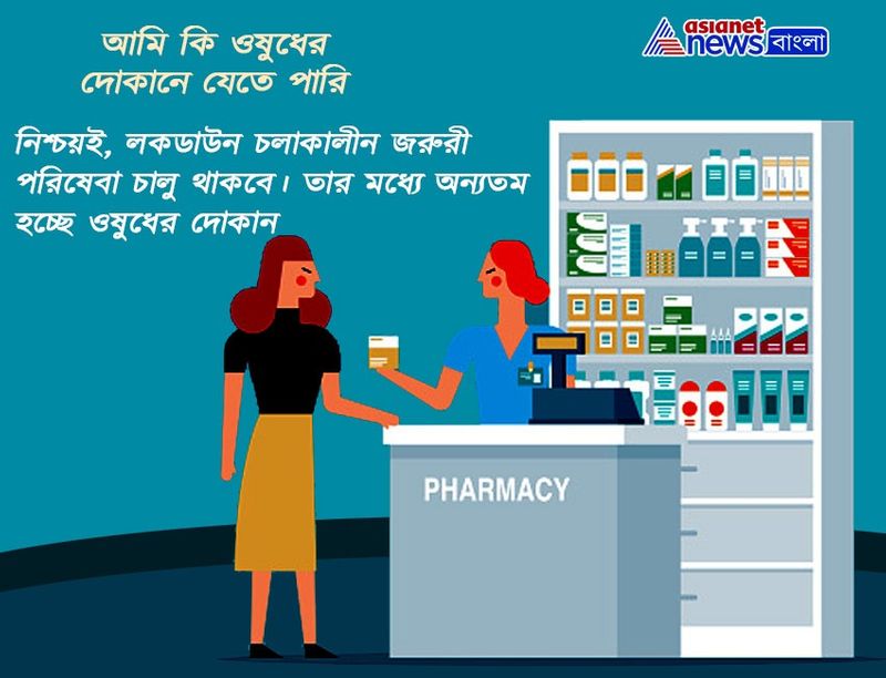 জরুরী পরিষেবা চালু রয়েছে। খোলা রয়েছে ওষুধের দোকান।