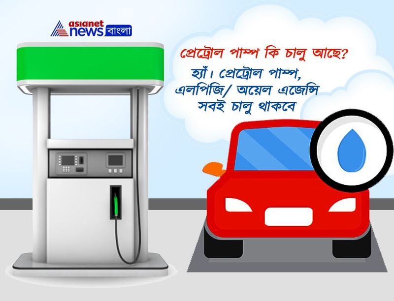 জ্বালানী নিয়ে দুশ্চিন্তা করবেন না। খোলা রয়েছে পেট্রোল পাম্প। রান্নার গ্যাসের সাপ্লাই চালু রয়েছে।