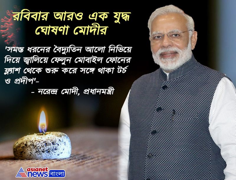 রবিবার কী করতে হবে?