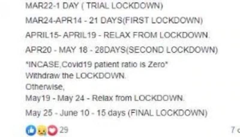 WHO not issued 4 stage lockdown phases to control Covid 19 in India