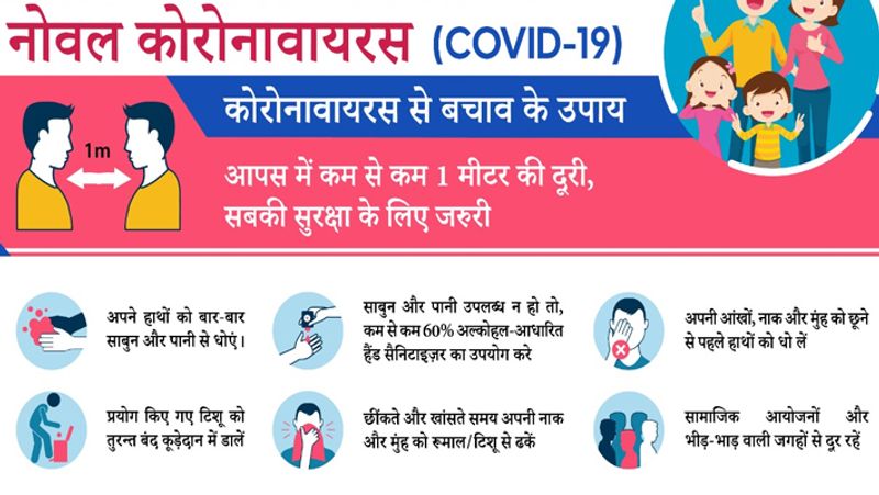 विश्व स्वास्थ्य संगठन यानी WHO ने कोरोना वायरस से बचाव के कुछ गाइडलाइन जरूर जारी किए हैं जिसे आप फॉलों कर के अपने आप को सुरक्षित कर सकते हैं।