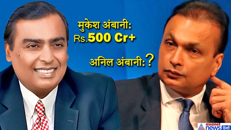 मानव जाति के लिए कोरोना महामारी से लड़ने के लिए मुकेश अंबानी की रिलायंस इंडस्ट्रीज ने दिल खोलकर मदद की है। मुकेश अंबानी के अलावा, अजीम प्रेमजी, अनिल अग्रवाल, रतन टाटा और आनंद महिंद्रा जैसे कारोबारियों ने राज्य और केंद्र सरकार के रिलीफ़ फंड में बड़ा दान किया।