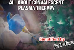 Convalescent Plasma Therapy, panacea for COVID-19?