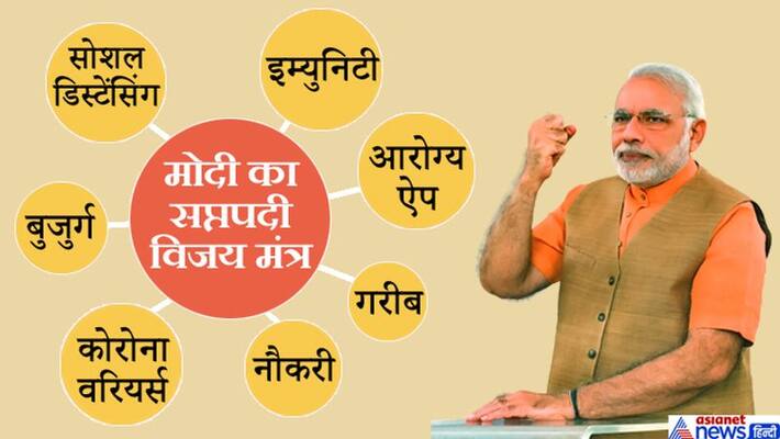 PM seeks people support in seven things, including taking care of elderly and helping poor KPP PM seeks people support in seven things, including taking care of elderly and helping poor KPP