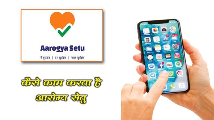 How Arogya Setu App works to protect against corona kpu How Arogya Setu App works to protect against corona kpu
