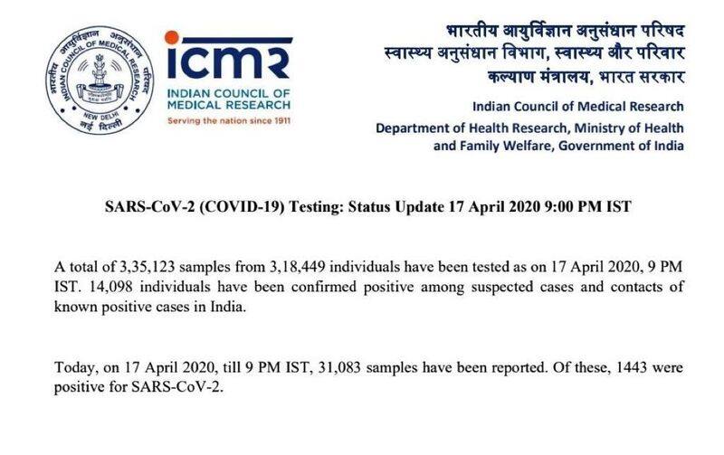 Covid 19 India number of infected crosses 14 thousand says icmr release