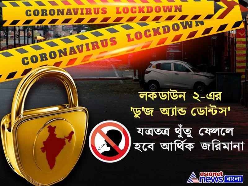 লকডাউনে বহু স্থানে দেখা গিয়েছে মানুষকে যত্রতত্র থুঁতু ফেলতে। করোনাভাইরাস সংক্রমণ রোধে এই ধরনের প্রবণতা মারাত্মক আকার নিতে পারে।