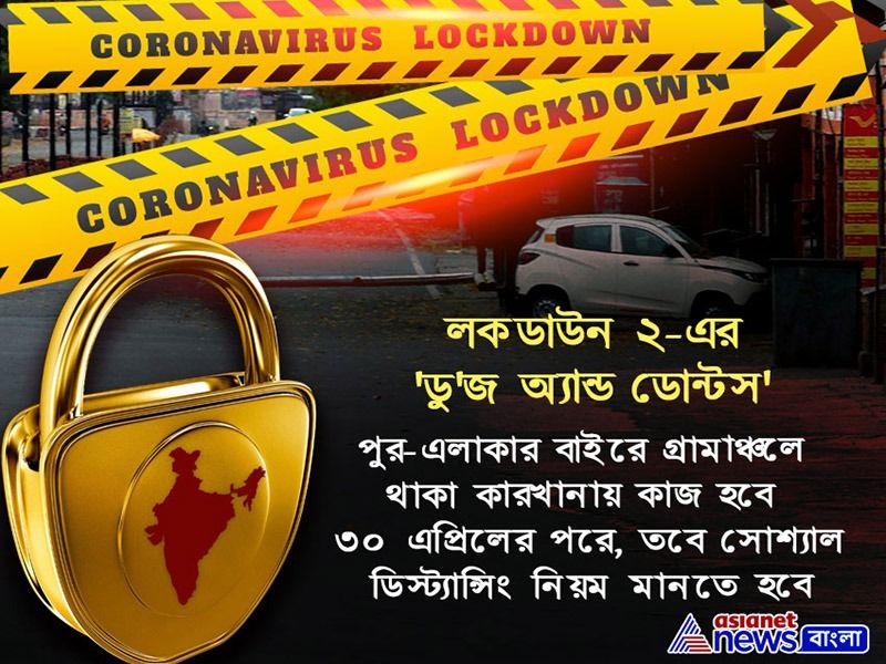 লডাউনের জেরে সমস্ত কাজ থমকে গিয়েছে। এর ফলে আর্থিকভাবে নানা ক্ষতির সম্মুখিন সকলে। পরিস্থিতি মোকাবিলায় তাই যে সব এলাকায় করোনাভাইরাসের প্রাদুর্ভাব কম আছে সেখানে লকডাউন শিথিল করা হচ্ছে।
