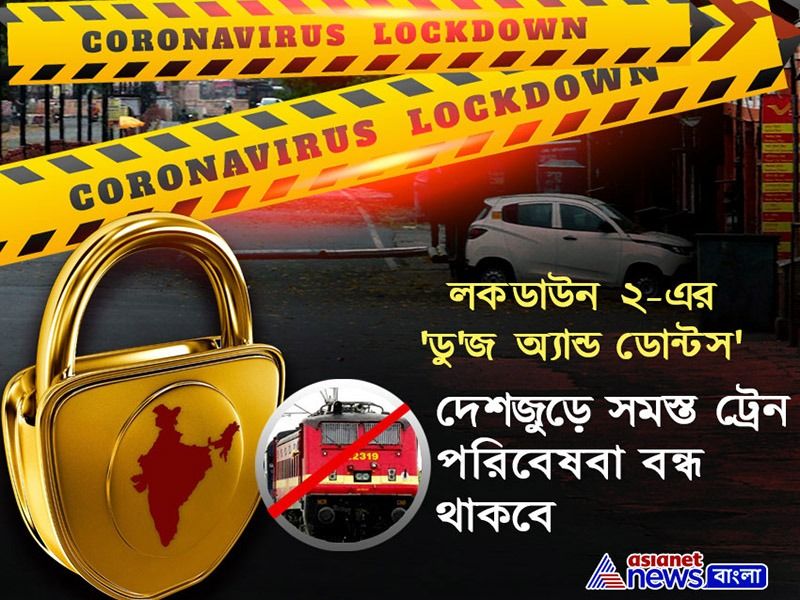 ট্রেন চালানোতে এখনই কোনও ভরসা পাচ্ছে না সরকার। তাই লকডাউন ২-এ পুরোপুরি যাত্রীবাহী ট্রেন বন্ধ রাখার সিদ্ধান্ত নেওয়া হয়েছে।