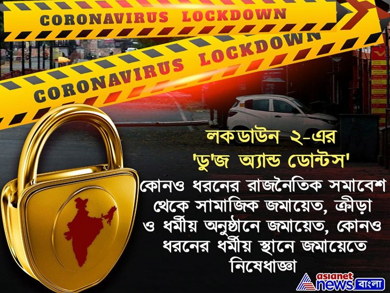 জমায়েত-কে যে এখনও কোনওভাবে ছাড় দেওয়া সম্ভব নয় তা আরও নির্দিষ্ট করে বুঝিয়ে দিয়েছে সরকার।