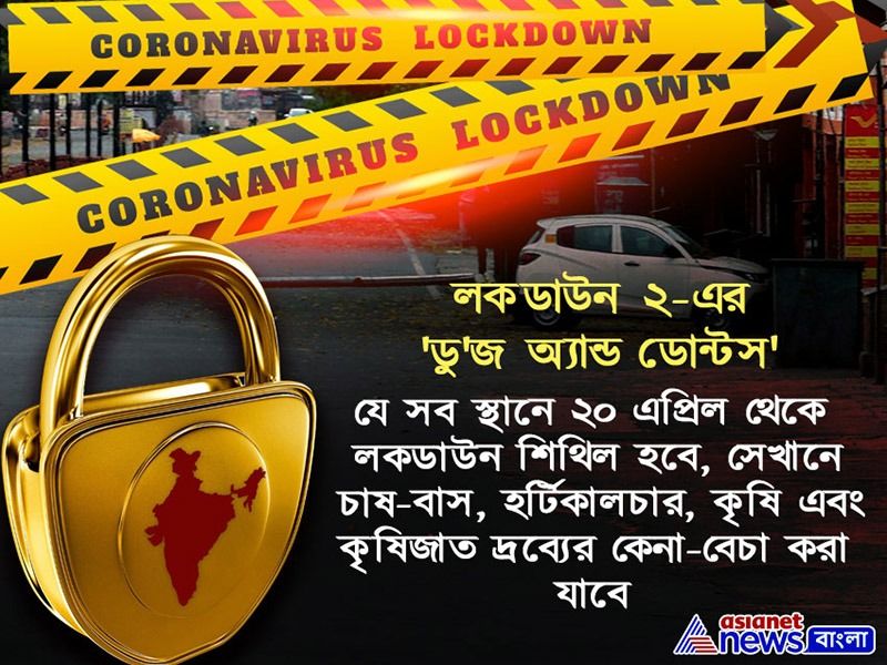 এর ফলে কিছু মানুষ স্বস্তি পাবেন ও কিছু মানুষ আয়ের রাস্তা ফের খুলতে পারবেন বলেই আশা করা হচ্ছে।